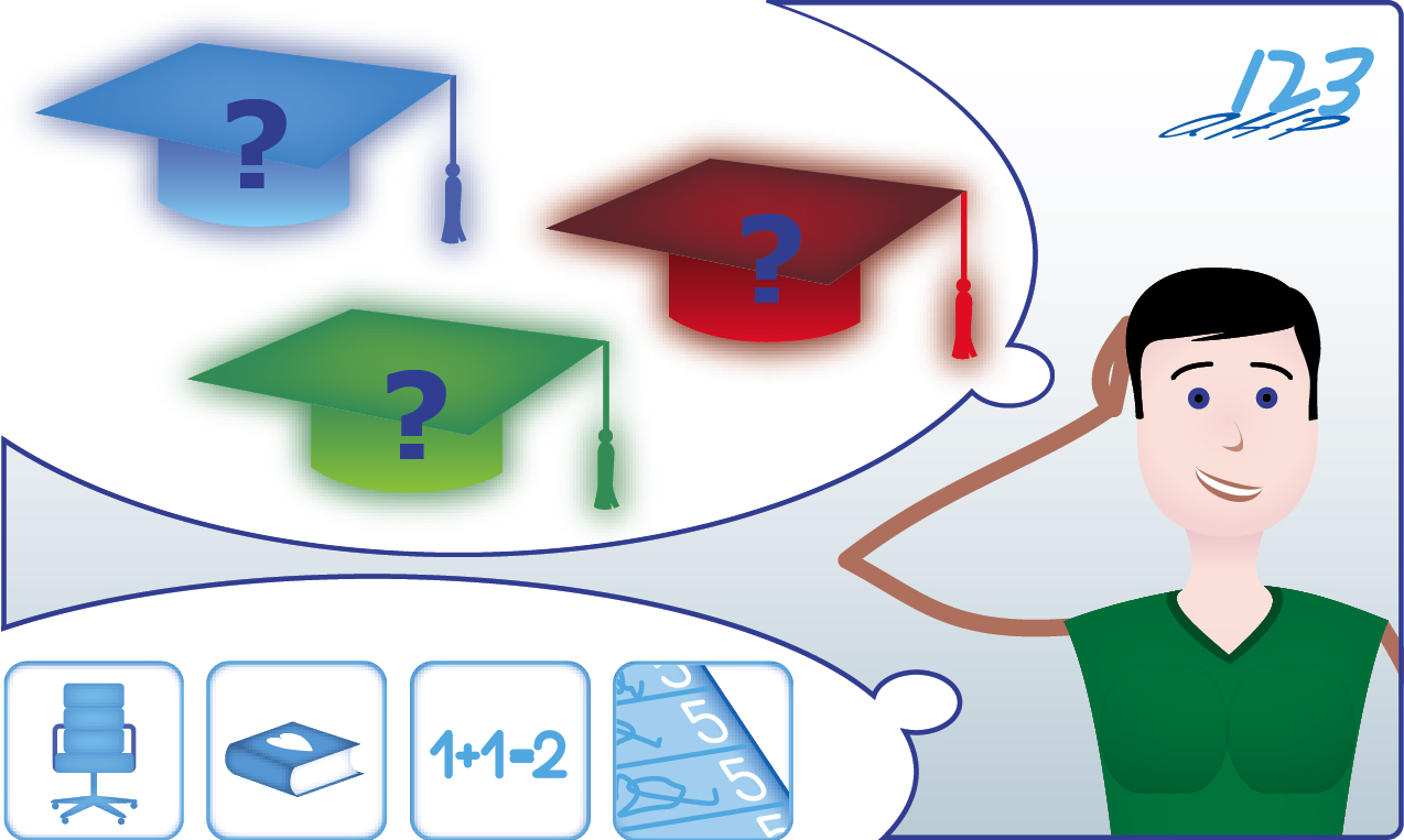 College selection